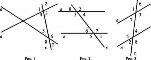 1) По рисунку 1 назовите пары накрест лежащих, односторонних, соответственных углов. 2) На рисунке 2