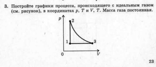 ) Физика, всё дано написано на картинке