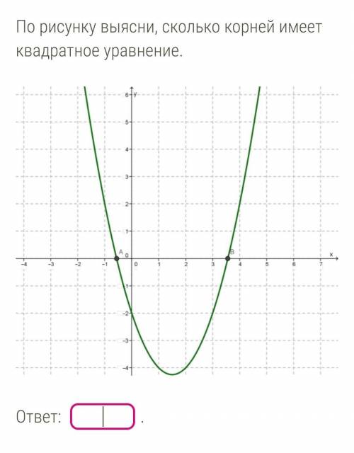 Сколько корней имеет квадратное уравнение. По рисунку