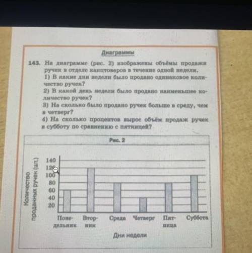 Диаграммы 14. Не диаграмме (рис. 2) изображены объемы продаж ручете в отделе канцтоваров в течение о