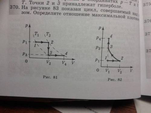 368. На рисунке 81 дан график изменения состояния идеального газа в координатах р — V. Изобразите пе