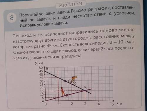 8 РАБОТА В ПАРЕ Прочитай условие задачи. Рассмотри график, составлен- ный по задаче, и найди несоотв