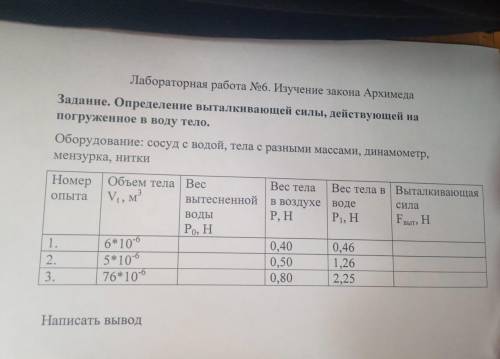 Задание. Определение выталкивающей силы, действующей на погруженное в воду тело. Оборудование: сосуд