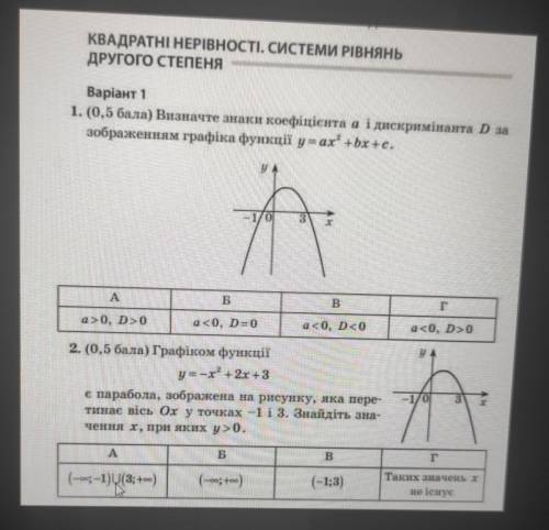 Квадратні нерівності.Системи рівнянь другого ступеня )