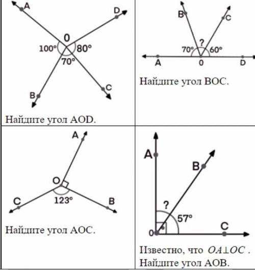 А D 0 80° 100° 70° с B Найдите угол AOD