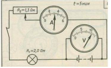 1.Определите цену деления шкалы амперметра :с = 2. Определите силу тока в цепи (показания с прибора)