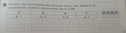 Укажіть два послідовних натуральних чисел між якими на кординатному промені які розташовано число 5,