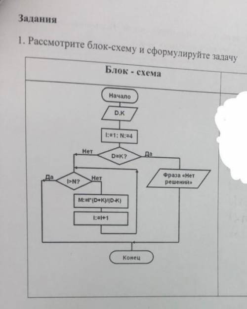 Рассмотрите блок схему и сформирулирайте задачу