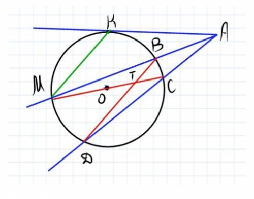 З точки А до кола з центром О проведені дотична АК та січні АМ іАD. За даним малюнком визначити кути
