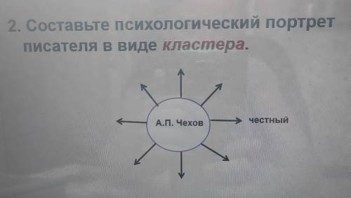 Нужно составить психологический портрет Чехова в виде кластера