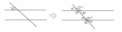 Один із восьми кутів, що утворилися при перетині двох паралельних прямих синою дорівнює 36° знайдіть