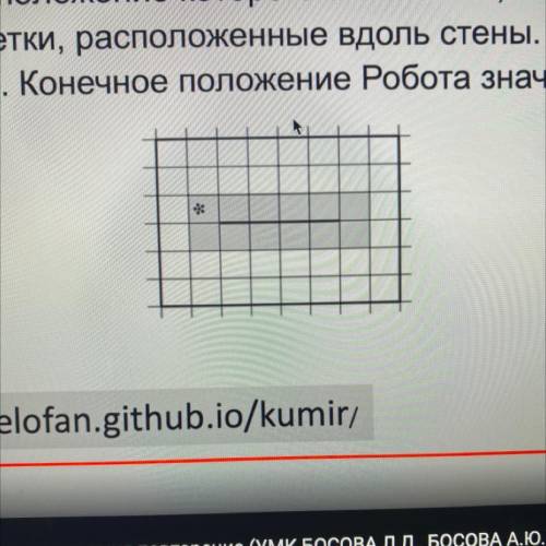 Запишите алгоритм, под управлением которого Робот, начальное положение которого отмечено *, закрасит