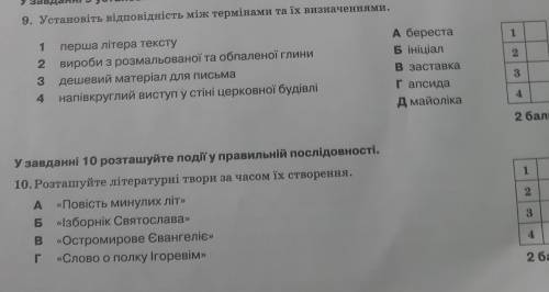 Установіть відповідність між термінами та їх визначення