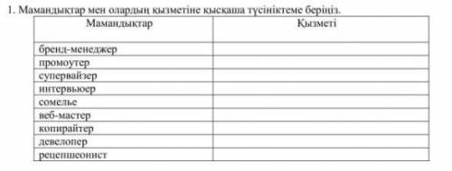 1. Мамандыктар мен олардын кызметiне Мамандыктар кыскаша түсініктеме берiнiх Кызметі ... 1 1 бренд-м