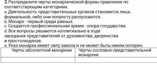 Сор по всемирной истории 6 класс