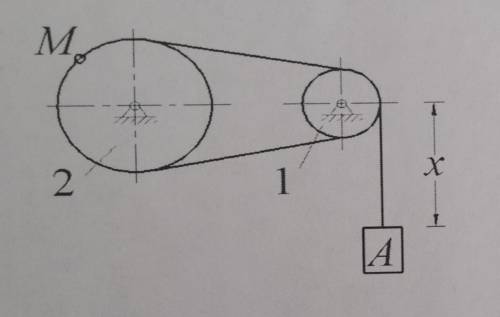 Груз А, опускаясь согласно закону x = t2 – t (х – расстояние груза от места схода нити с поверхности