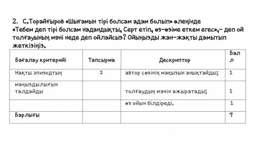 2. С.Торайғыров «Шығамын тiрi болсам адам болып» еленiнде «Тебем деп тірі болсам надандықты, Серт ет