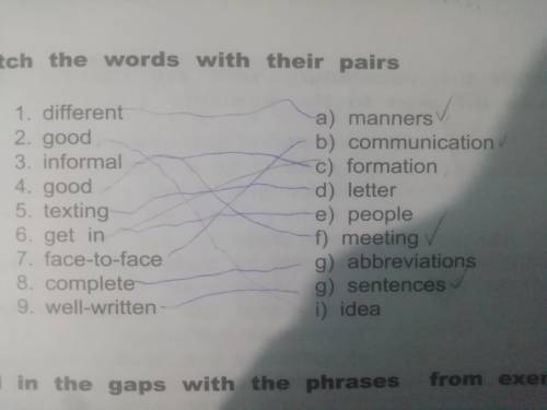 3. Fill in the gaps with the phrases from exercise 2. Communication, is how we 1)  to each other. We