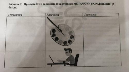 Придумайте и запигите к картинкам метафору и сравнение