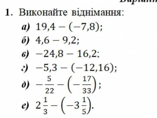 Додавання і віднімання раціональних чисел