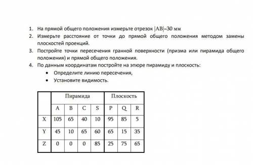 с экзаменом.Буду очень благодарен.Вы моя последняя надежда.