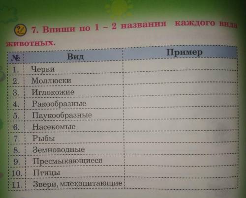 7. Впиши по 1 – 2 названия каждого вида животных.