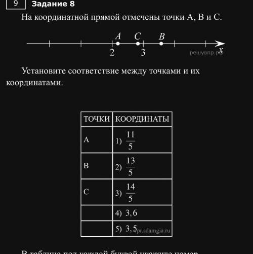 нужно отметить правильные координаты