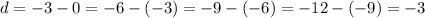 d=-3-0=-6-(-3)=-9-(-6)=-12-(-9)=-3