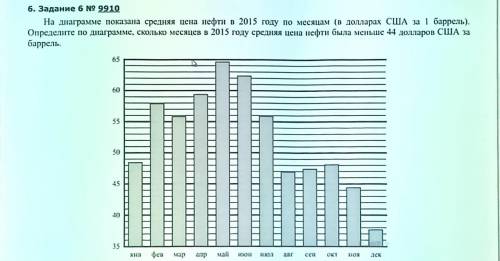 , очень плохо разбираюсь в математике. ну если это легко то я не знаю)