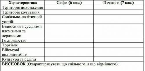 ІТЕ ІТЕ ІТЕ ІТЕ ІТЕ ІТЕ МНЕ СЬОГОДНИ ЗДАВАТЬ