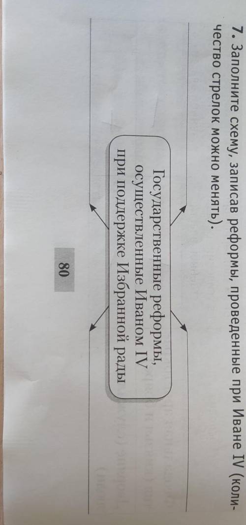 Заполните схему записав реформы проведенные при иване 4 объясните,какое значение имело введение обще