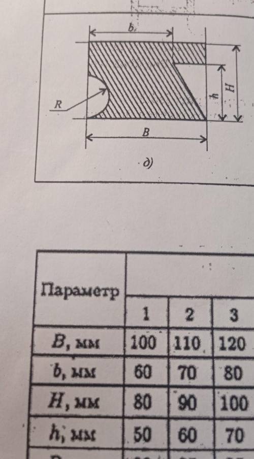 Опредилить координаты центра тяжести заданого сечения рисунок д вариант 1 R = 20