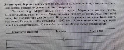 3-тапсырма.Берілген сөйлемдердегі есімдіктің қызметін түсініп,зат есім,сын есімнің орнына қолданып,к