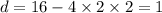 d = 16 - 4 \times 2 \times 2 = 1