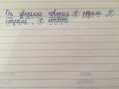 он уверенно говорил о родине,о стране,о космосе синтаксический разбор