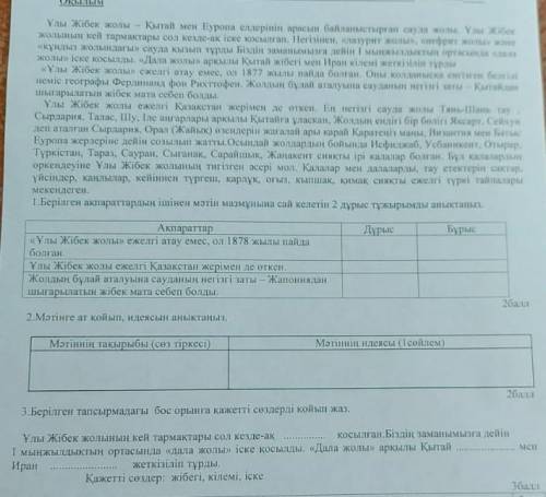 Ұлы Жібек жолы — Қытай мен Еуропа елдерінің арасып байланыстыргал сиула коли хлы и А околының кей та