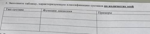 3. Заполиите таблицу, характеризующую классификацию суставов по количеству осей.