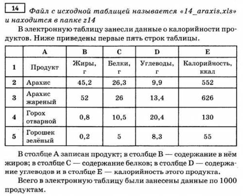 с дз! Файл с исходной таблицей называется «14_araxis.xls»и находится в папке z14В электронную таблиц