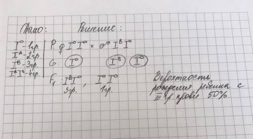 Родители имеют I и III группу крови, . у них родился ребенок с I группойкрови. Какова вероятность ро