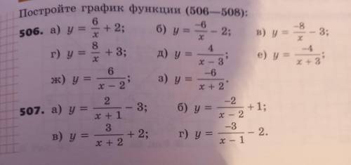 Номер 506а.д 507а можно по быстрее