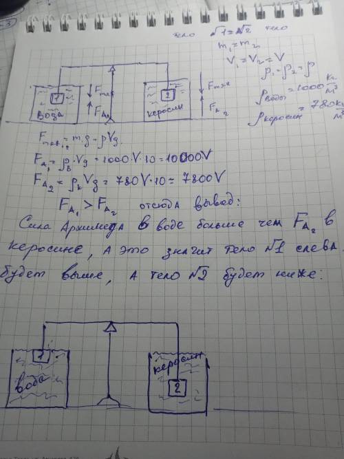 На равноплечих весах уравновешины два одинаковых тела. Нарушится ли равновесие, если тело расположен