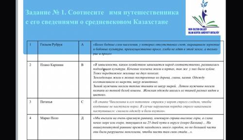 Задание № 1. Соотнесите имя путешественника с его сведениями о средневековом Казахстане 1 Гильом Руб