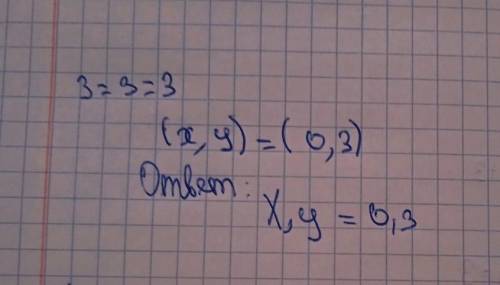 Обчисліть площу фігури, обмеженої лініями: а) у = х2 + 2х + 1 і у = х + 3 б) у = 2/x, у = 1, х = 1