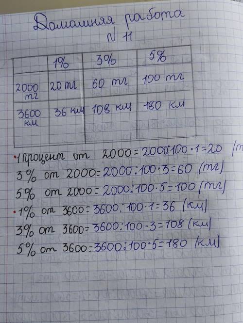 Стр 92 номер 11 (математика)