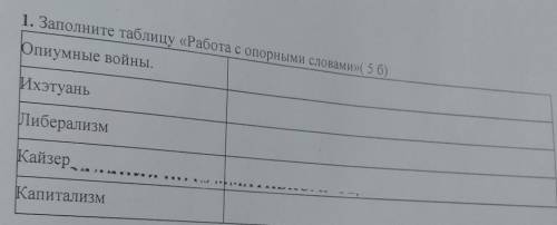 Заполните таблицу Работа с опорными словами