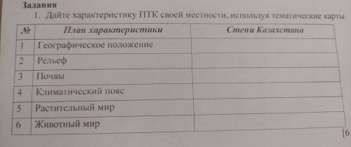 Дайте характеристику ПТК своей местности используя тематические карты Степи Казахстана