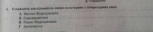 Установіть послідовність зміни культури і літературних епох