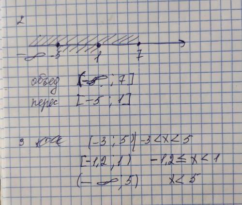 Сор по математике 6 класс 3 четверть 2 вариант найдите и пришлите в ответы