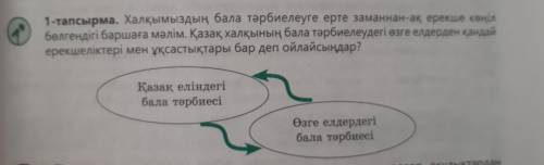 1-тапсырма. Халқымыздың бала тәрбиелеуге ерте заманнан-ак ерекше көңіл бөлгендігі баршаға мәлім. Қаз