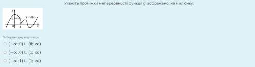 Укажіть проміжки неперервності функції g, зображеної на малюнку: